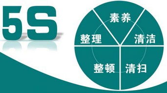 豐田精益生產管理模式 企業轉型的核心工具與人力資源服務的戰略融合