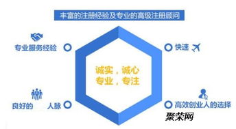 北京企業(yè)管理咨詢公司人力資源服務(wù)許可證申請報(bào)告撰寫指南